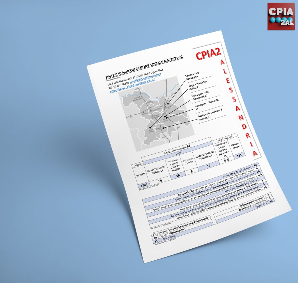 CPIA-2-AL-Sintesi-Rendicontazione-sociale-2021-22